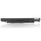 Notebook battery for HP Pavilion 15-BS 15-BW 14.8V 2200mah